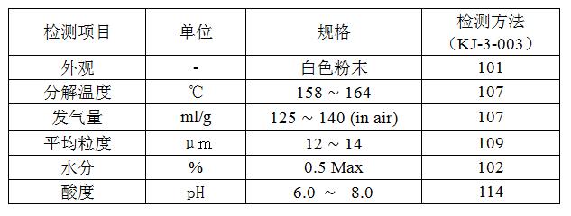 OBSH發(fā)泡劑用途